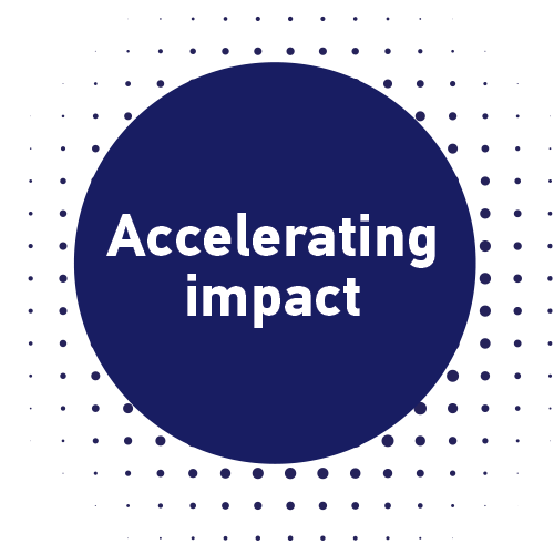 Accelerating-impact Accelerating impact